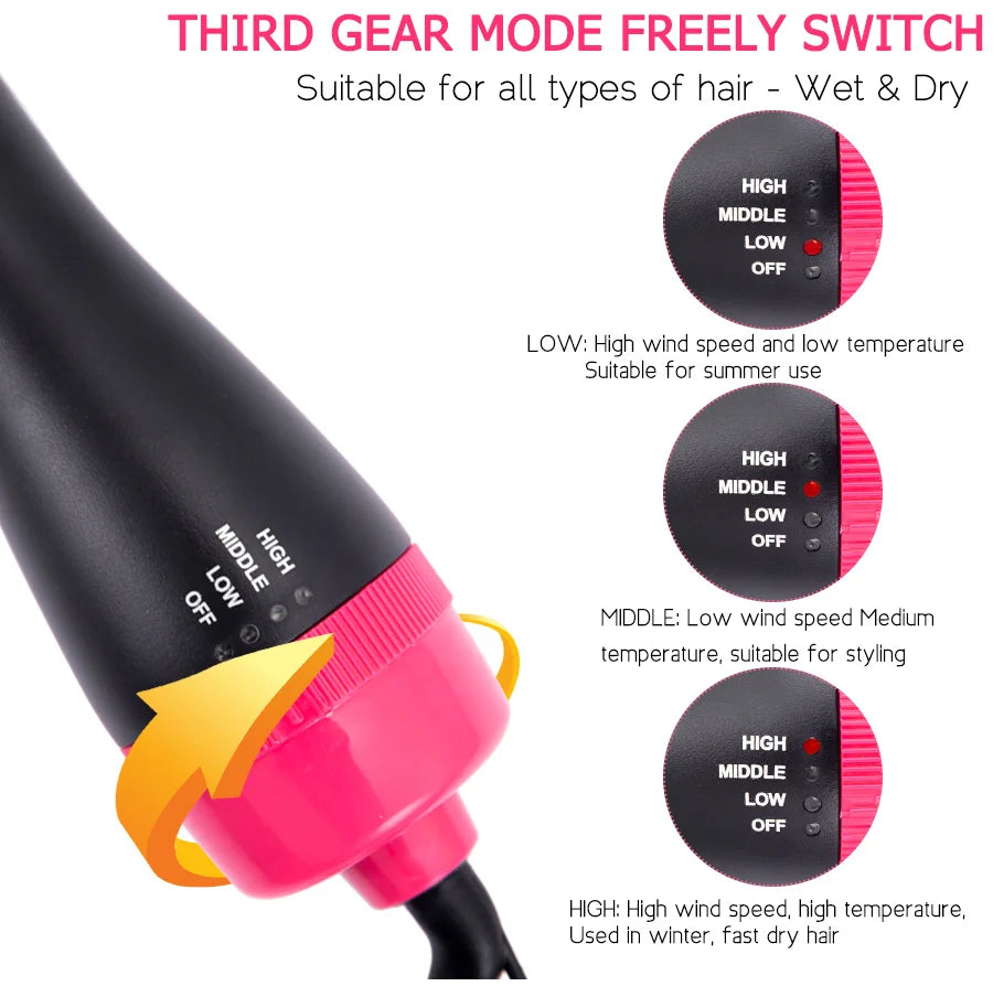 Electric Blowout Brush