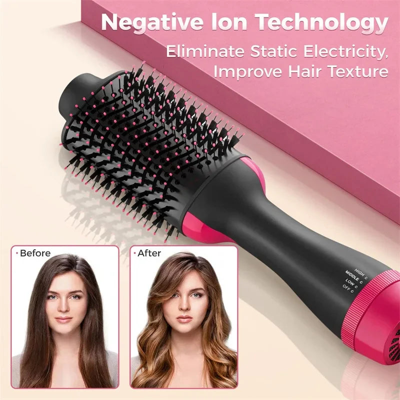Electric Blowout Brush