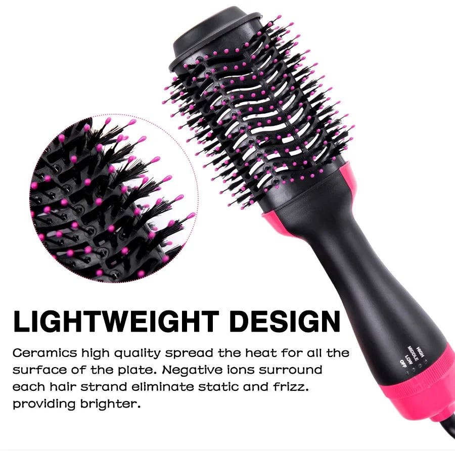 Electric Blowout Brush