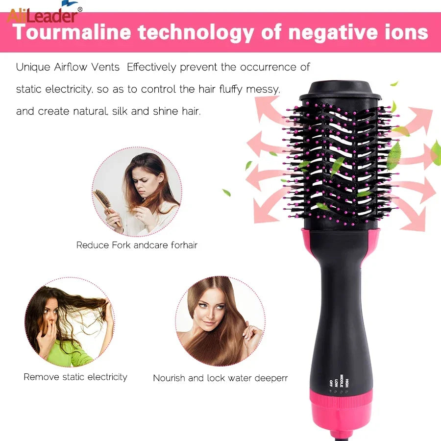 Electric Blowout Brush