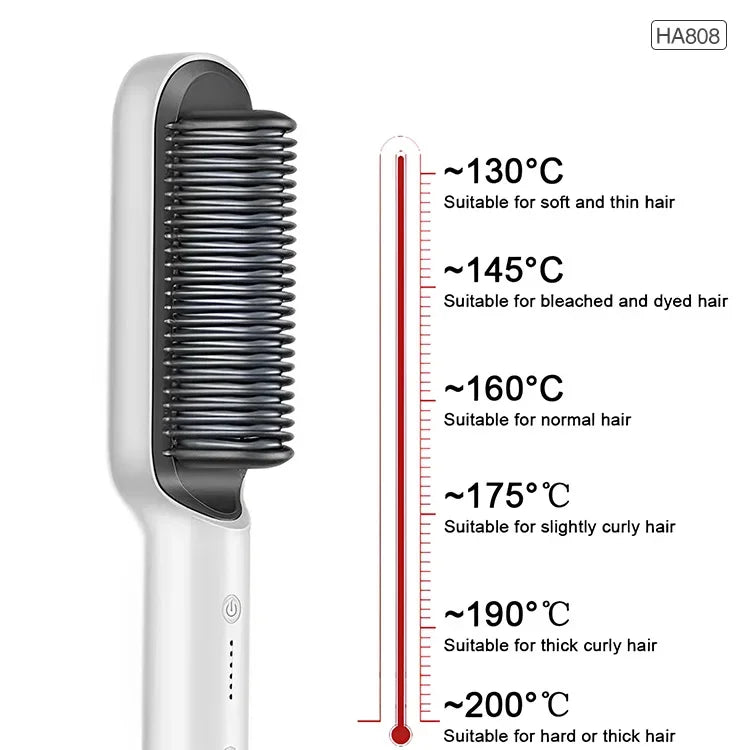 Hot Comb Hair Straightener